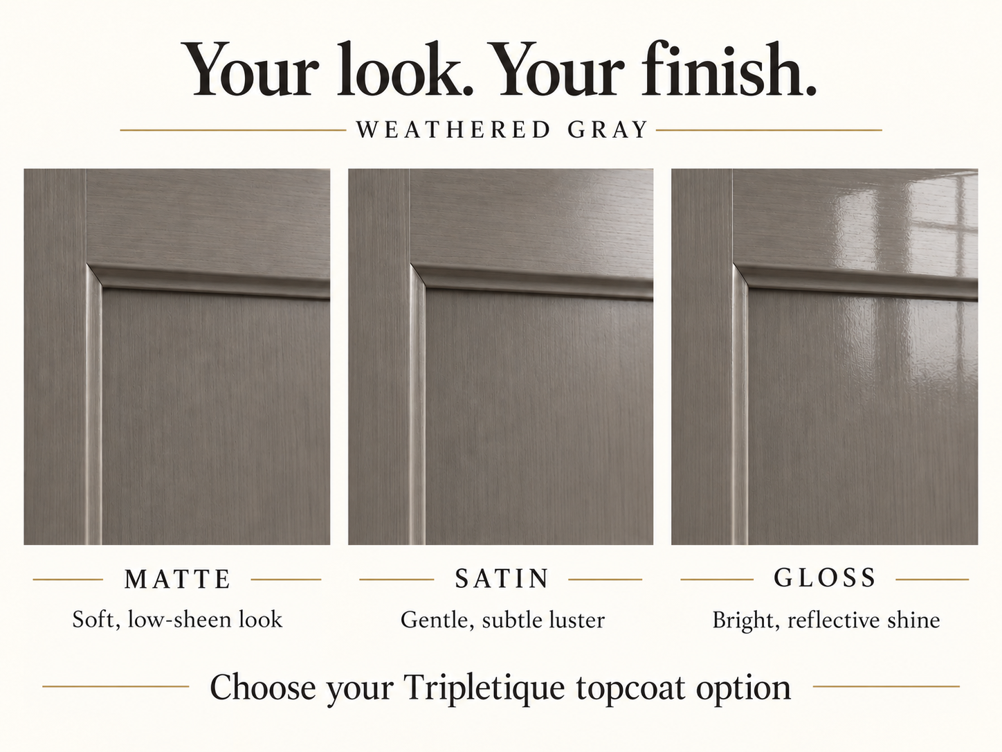 Weathered Gray cabinet finish comparison: matte with low sheen, satin with subtle luster, and gloss with reflective shine.