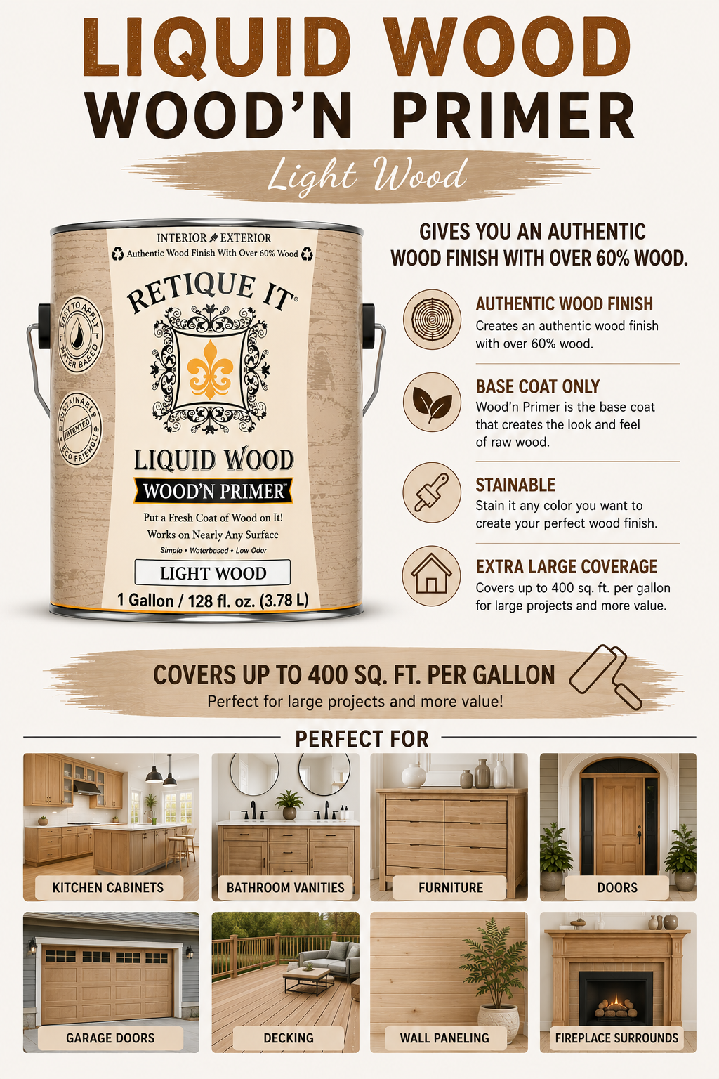 Retique It® Light Wood Wood’n Primer infographic showing one-gallon coverage, product benefits, and project examples.