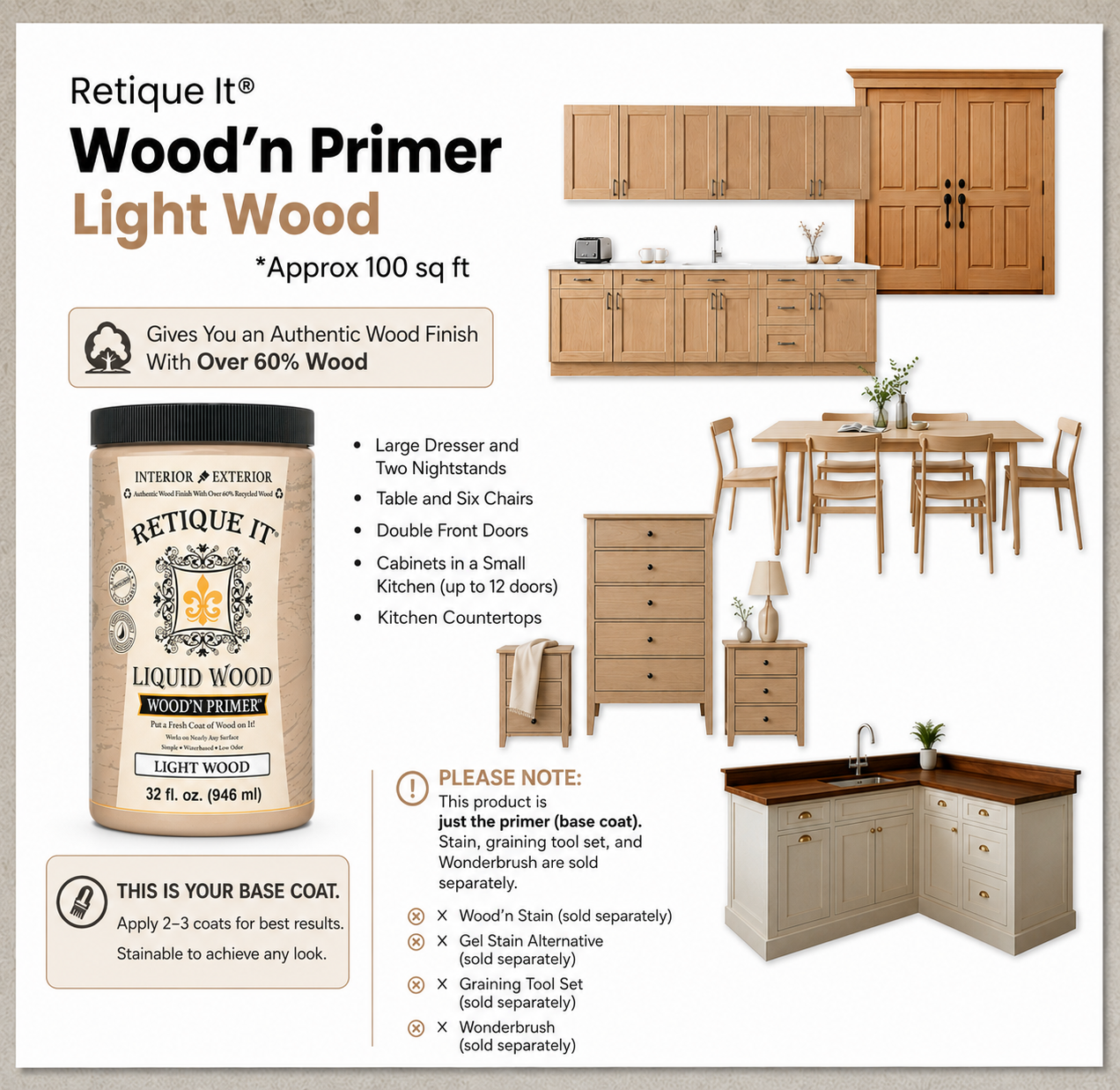 Retique It® Light Wood Wood’n Primer infographic showing coverage, base-coat details, and project examples.